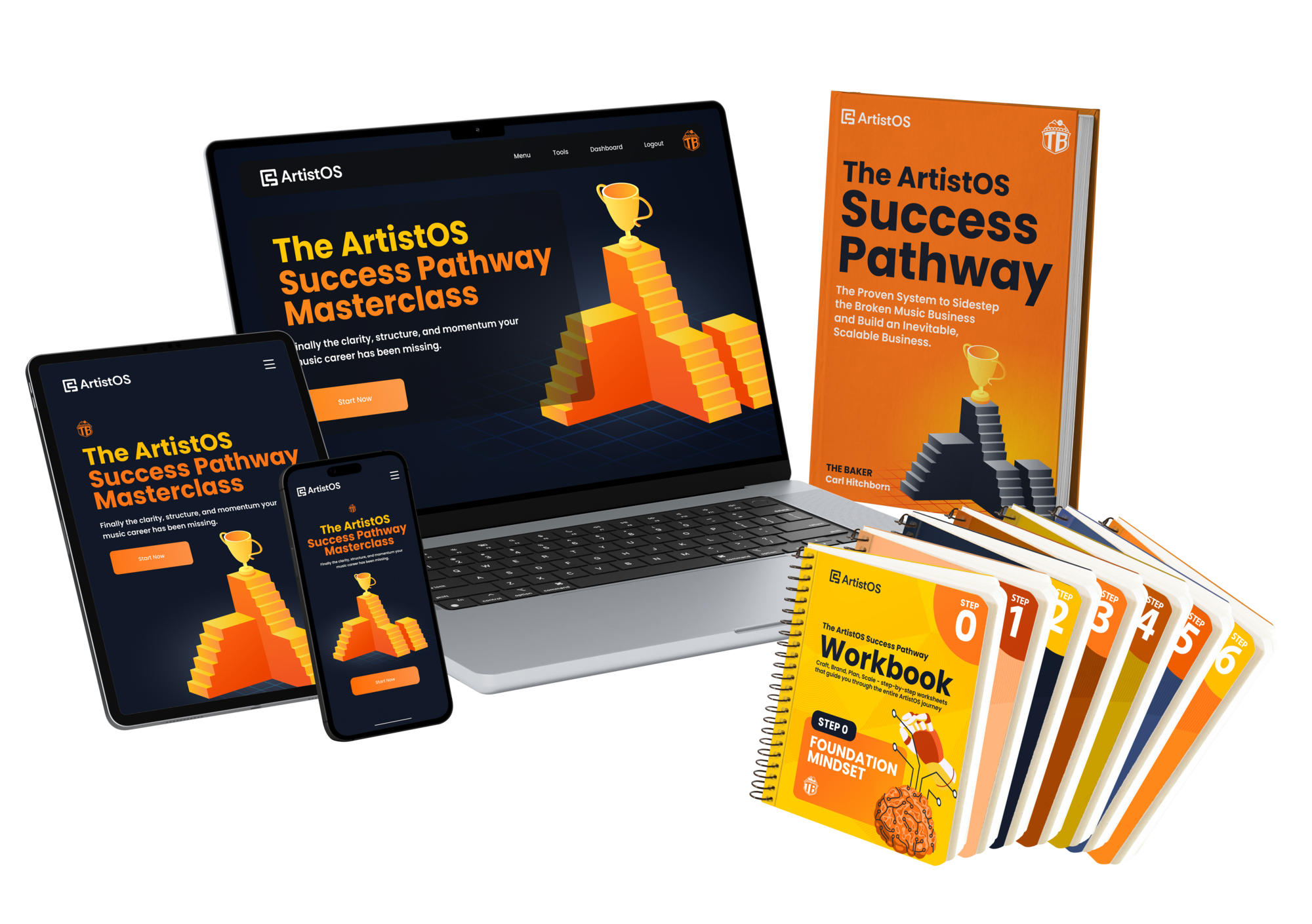 ArtistOS Success Pathway product mock-up